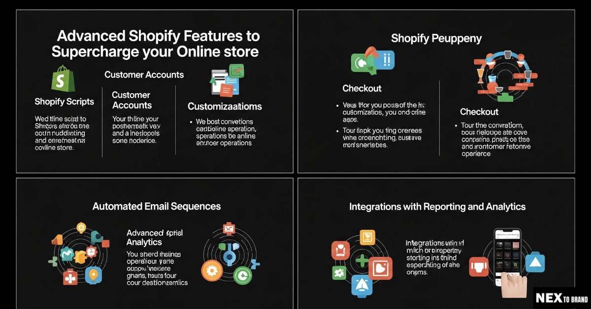 Advanced Shopify features